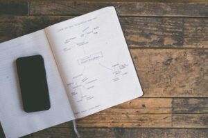 How to Create a One-Page Business Plan