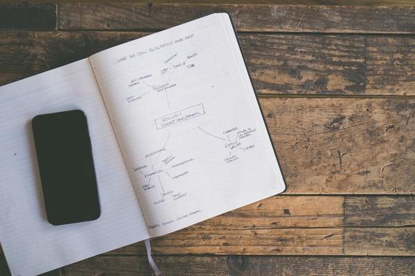 one page business plan