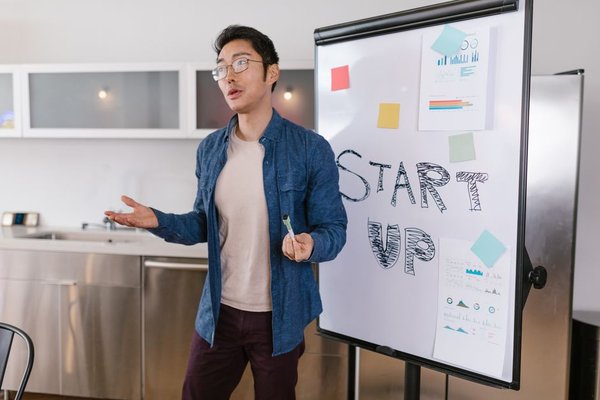 growth mindset for entrepreneurs