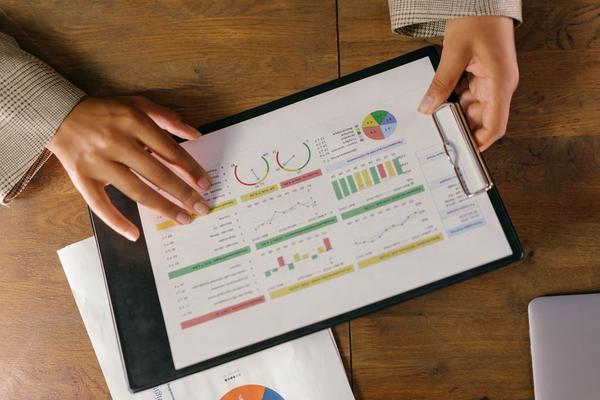small business performance management